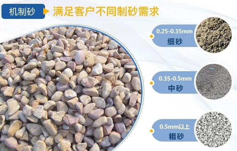 水洗砂和機(jī)制砂什么區(qū)別？如何選擇制砂樓？